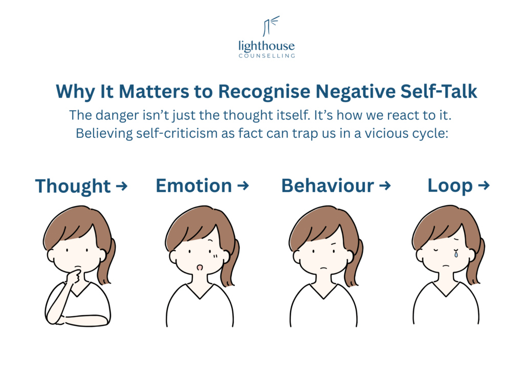 Why It Matters to Recognise Negative Self-Talk